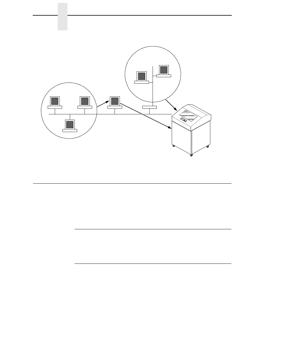 Windows nic configuration, Mandatory, Optional | Printronix P5000LJ Series User Manual | Page 176 / 336