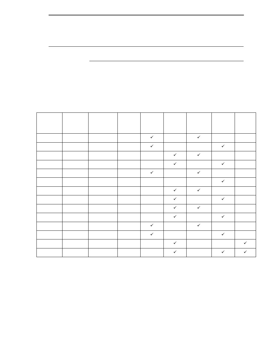 Printer overview, The printronix p5000lj series printer family | Printronix P5000LJ Series User Manual | Page 19 / 336