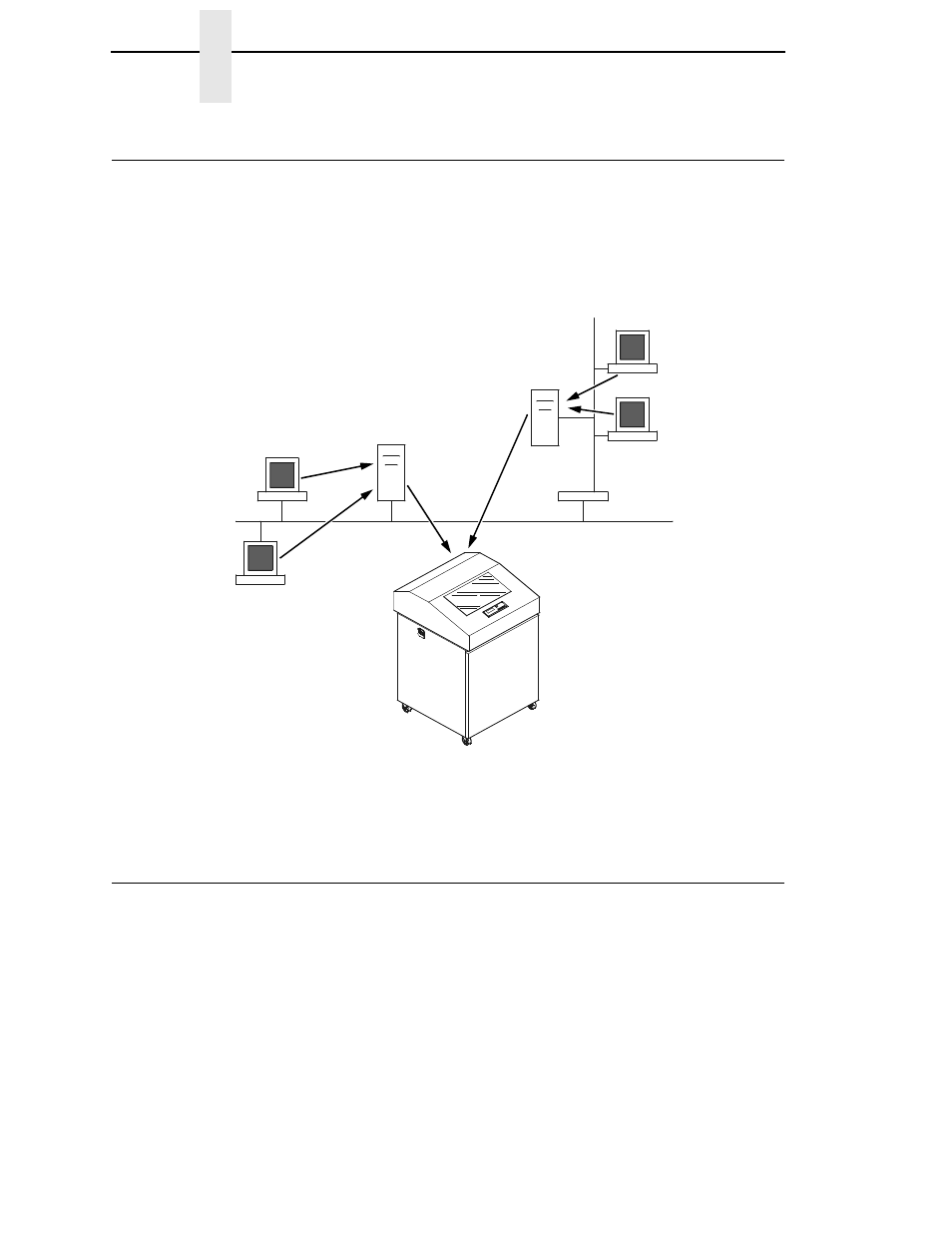 Novell environment description, Novell nic configuration, Mandatory | Printronix P5000LJ Series User Manual | Page 206 / 336