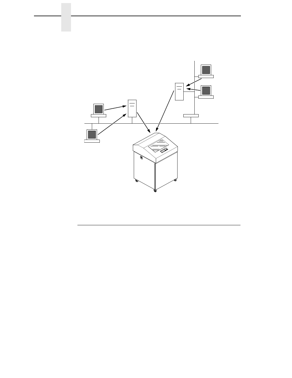 Preferred file server (nds & bindery) | Printronix P5000LJ Series User Manual | Page 218 / 336