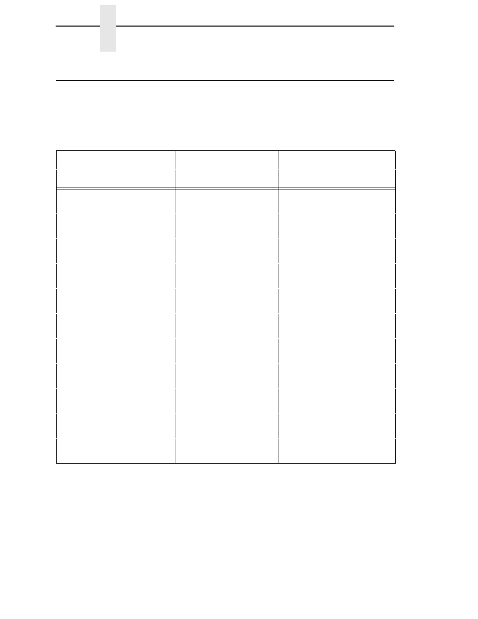 Centronics parallel interface | Printronix P5000LJ Series User Manual | Page 266 / 336