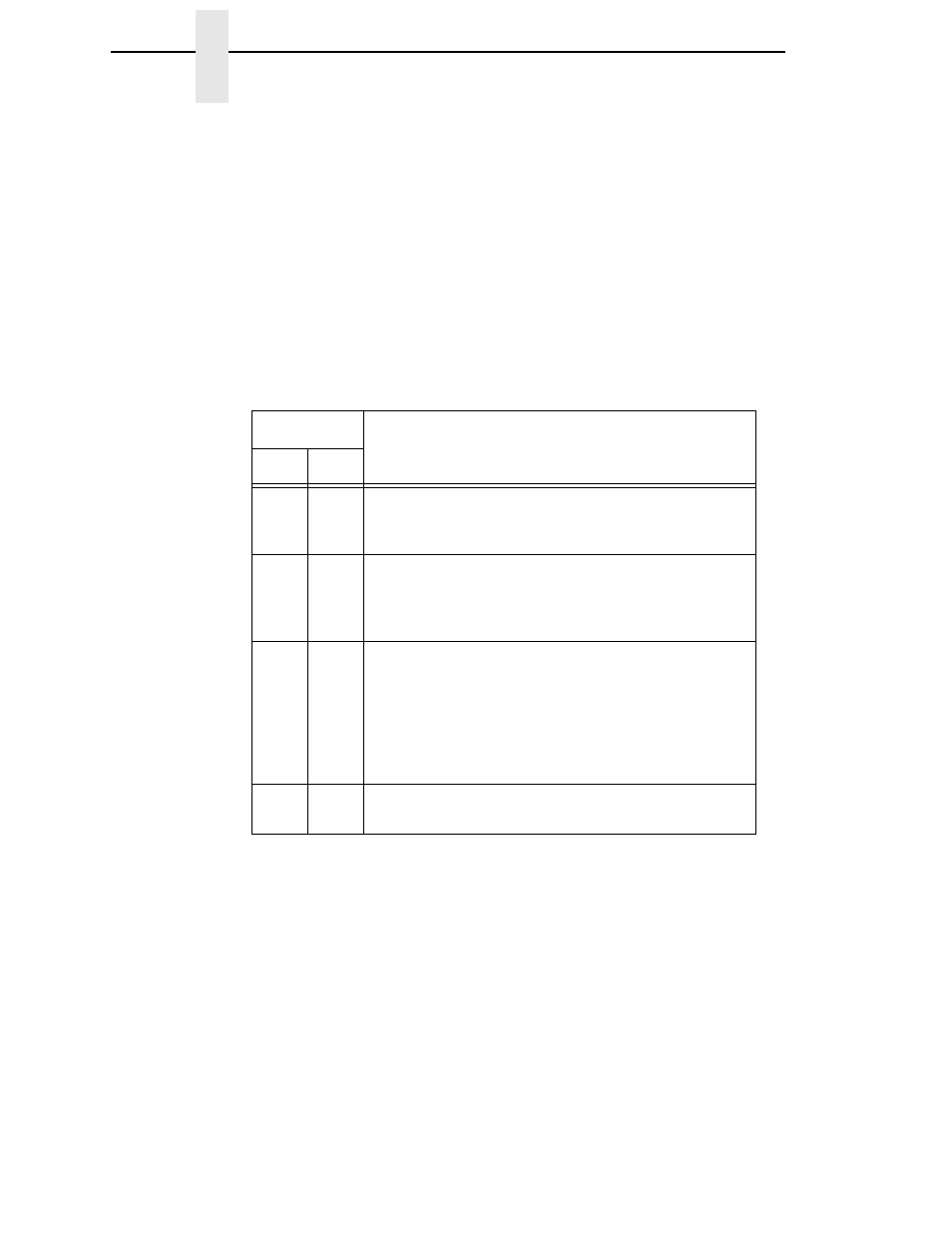 Network indicator, Dipswitches | Printronix P5000LJ Series User Manual | Page 28 / 336