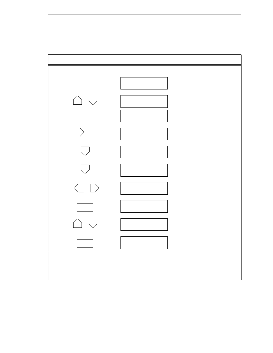 Printronix P5000LJ Series User Manual | Page 281 / 336