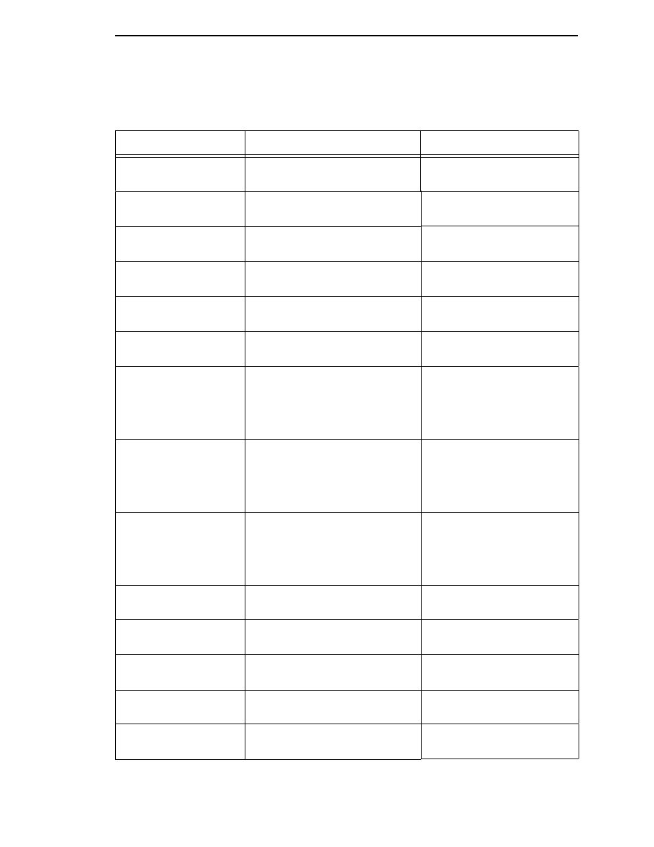 Printronix P5000LJ Series User Manual | Page 283 / 336