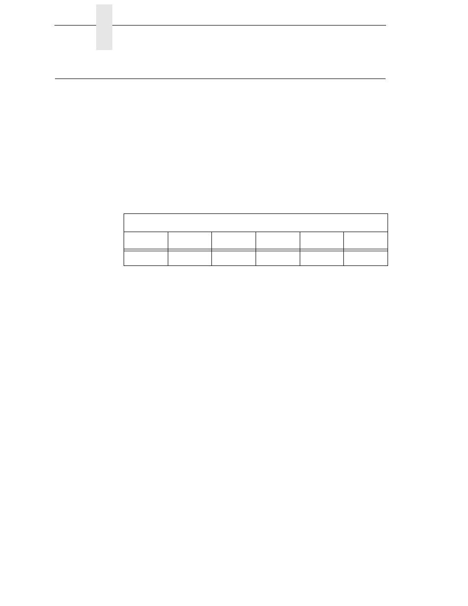 Form design checklist, Environment, Type of form | Form weight, Form thickness | Printronix P5000LJ Series User Manual | Page 308 / 336