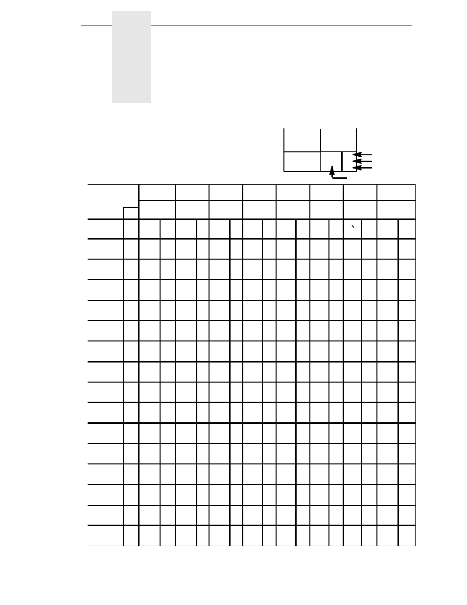 C standard ascii character set, Standard ascii character set, Sp ! 