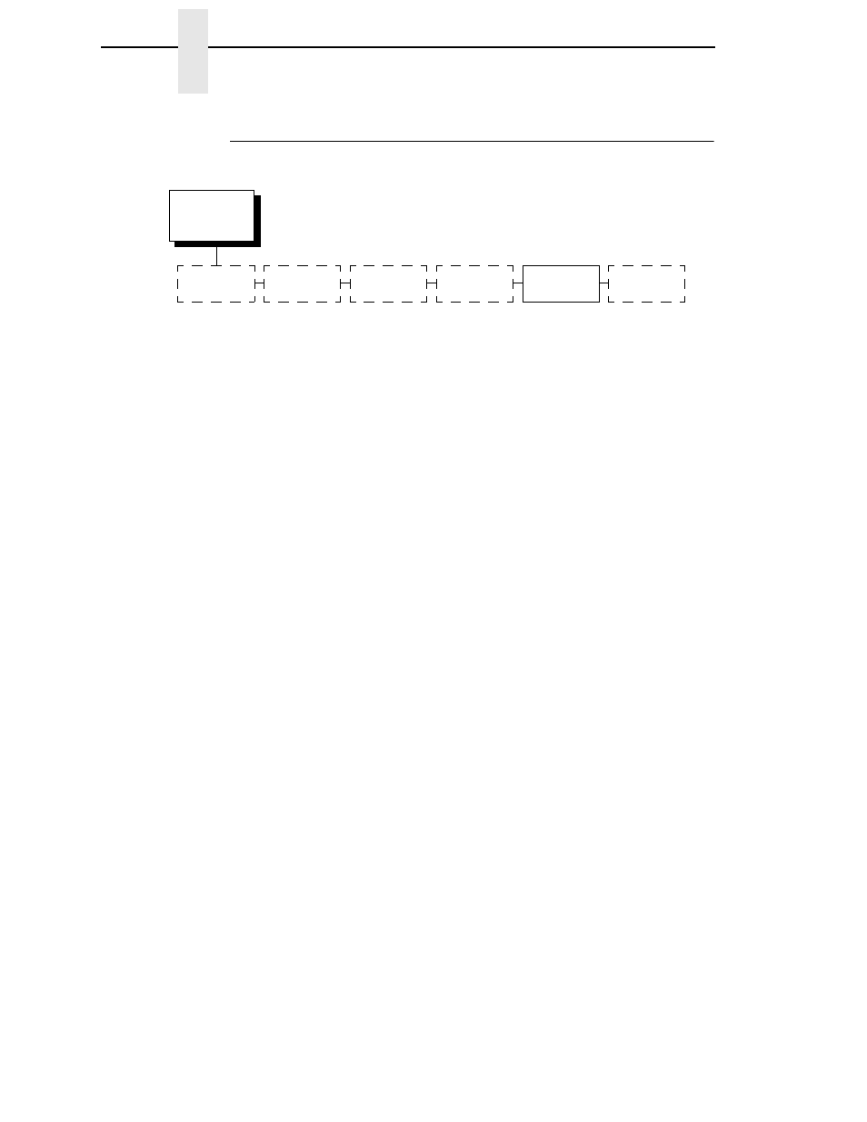 The power-up configuration, Chapter 3 | Printronix P5000LJ Series User Manual | Page 62 / 336