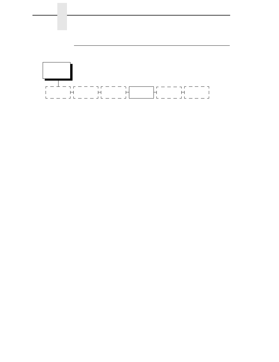 Deleting configurations, Chapter 3 | Printronix P5000LJ Series User Manual | Page 64 / 336