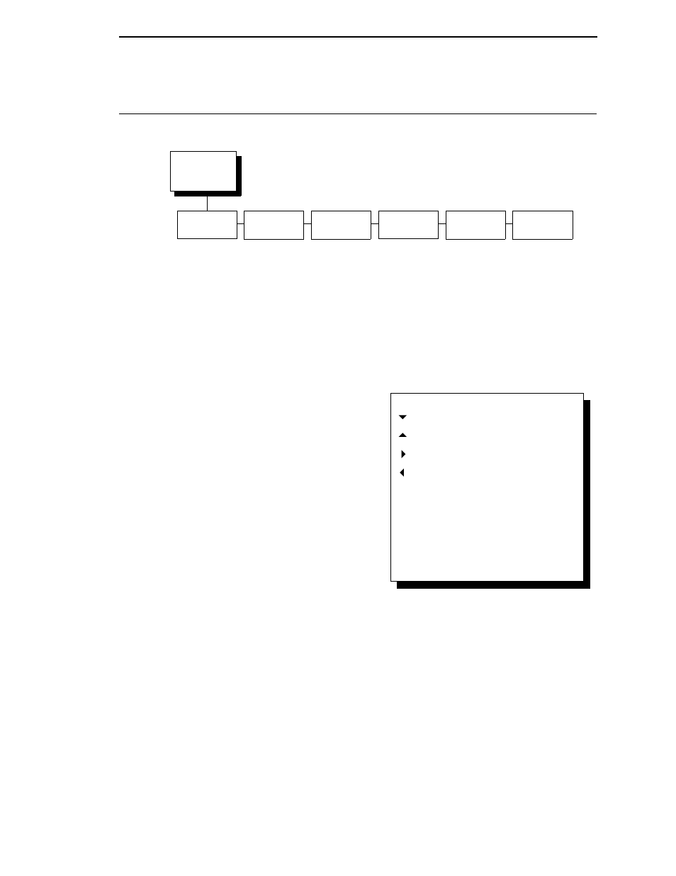 Config. control menu, Load config | Printronix P5000LJ Series User Manual | Page 77 / 336