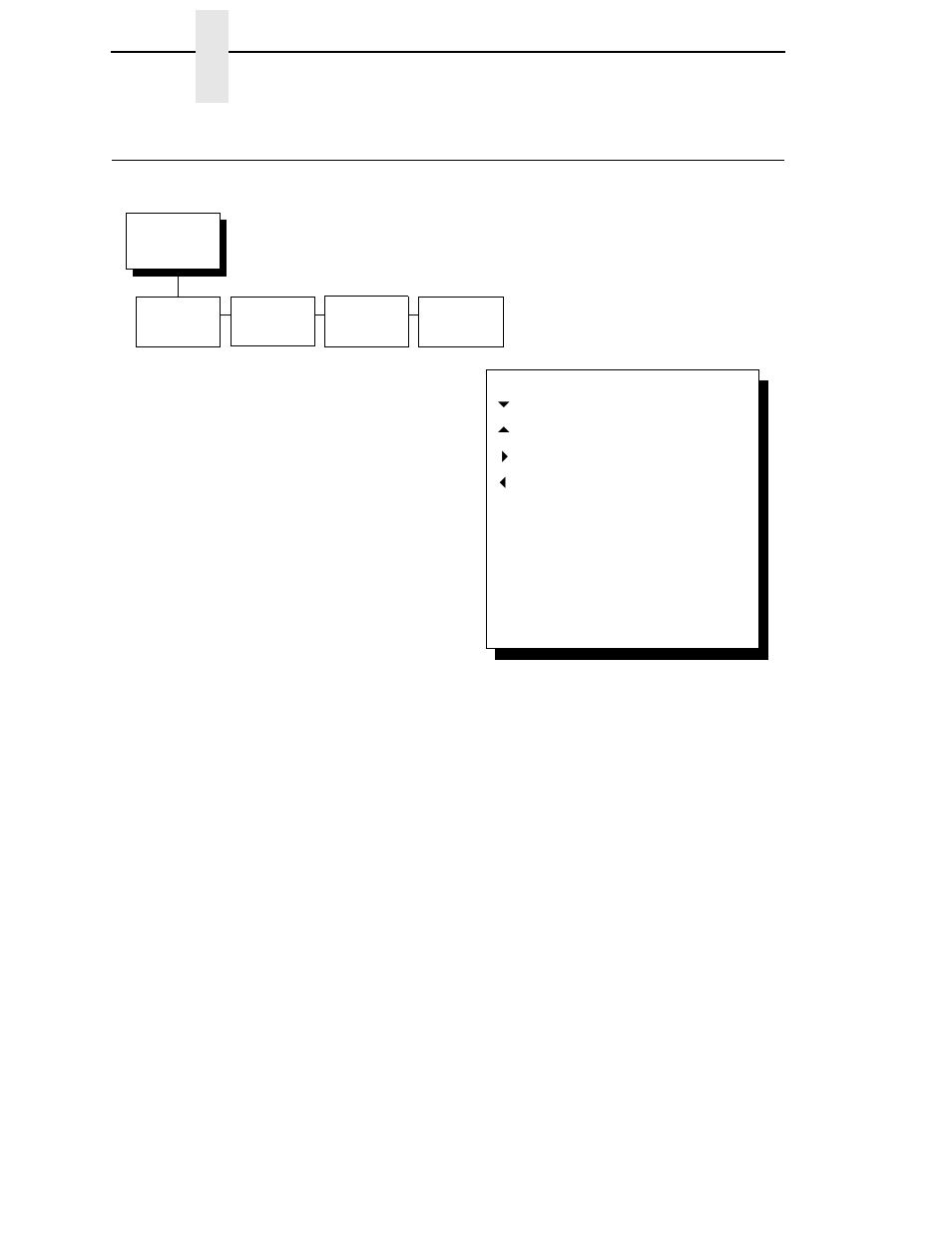 Emulation menu, Pcl-ii emulation, Lp plus emulations | Optional emulations | Printronix P5000LJ Series User Manual | Page 80 / 336