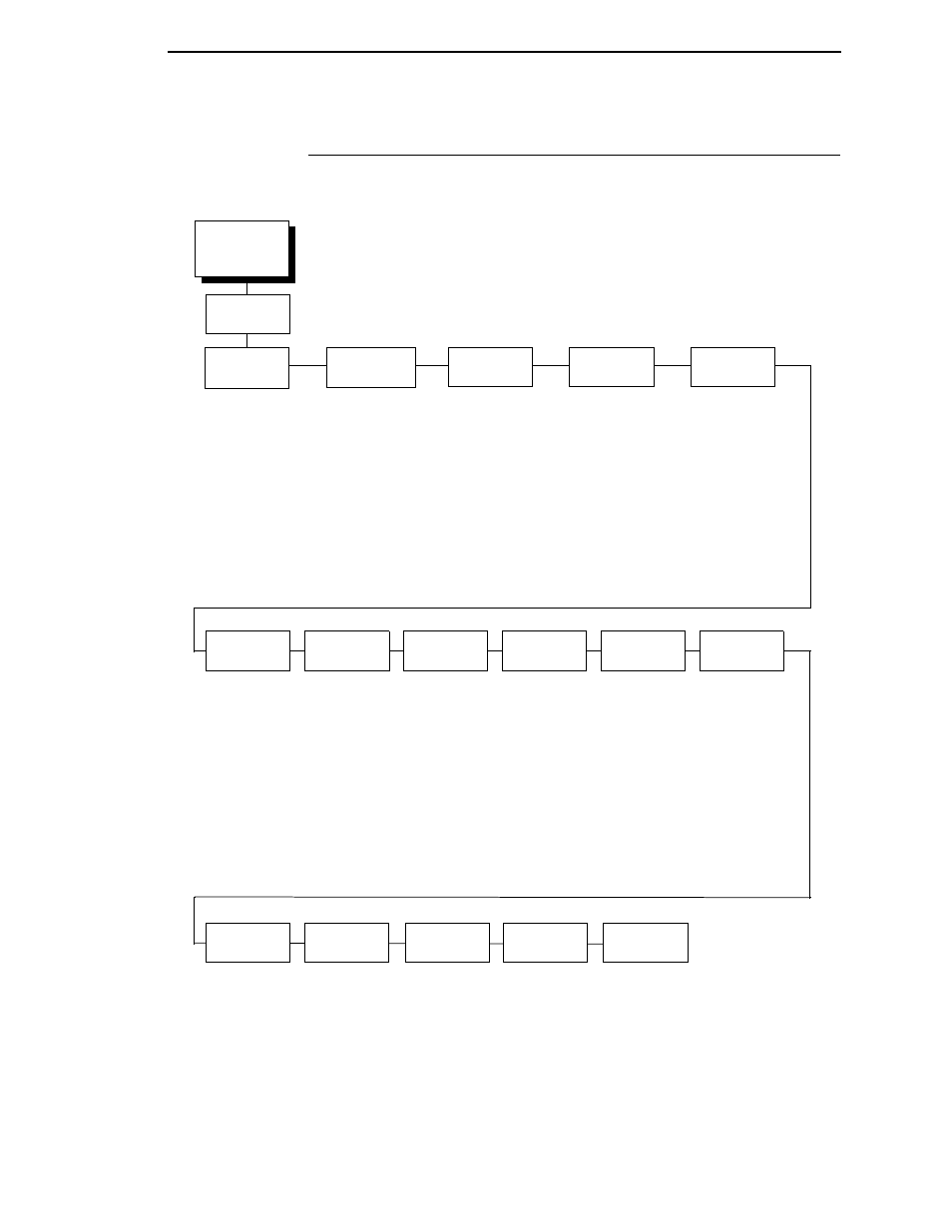 Pcl-ii emulation | Printronix P5000LJ Series User Manual | Page 81 / 336