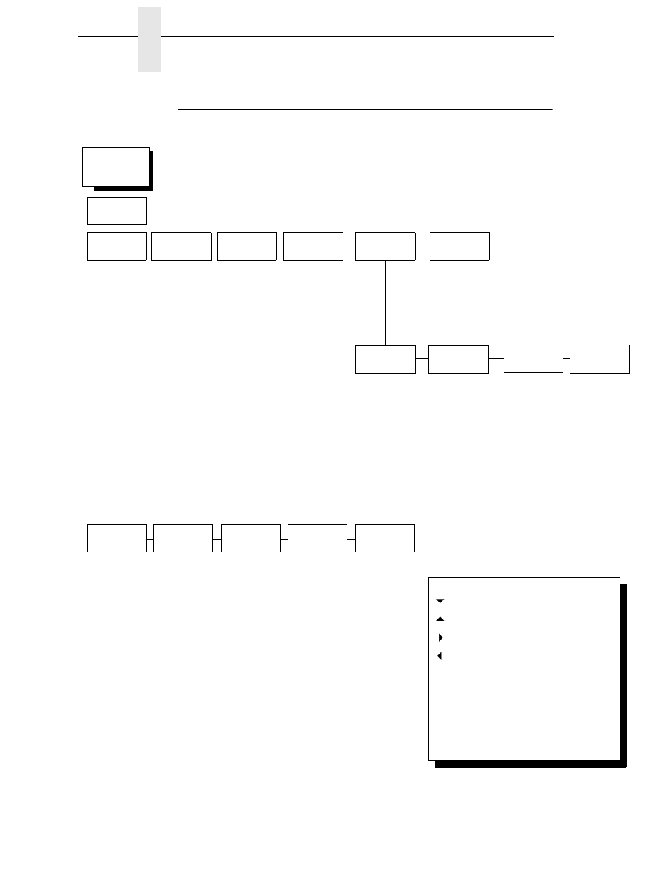 Lp plus emulation, Chapter 4 | Printronix P5000LJ Series User Manual | Page 86 / 336