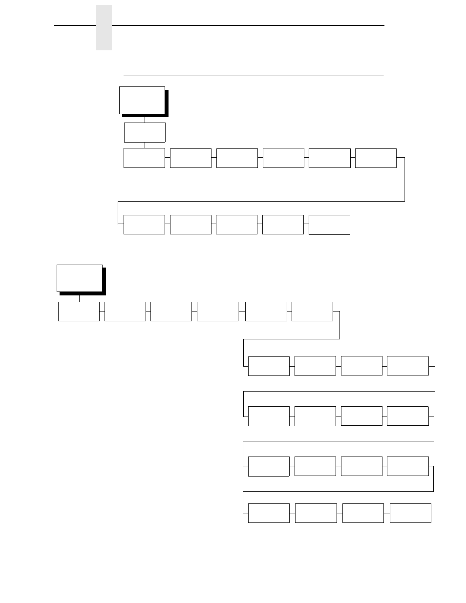 P-series emulation, Chapter 4 | Printronix P5000LJ Series User Manual | Page 90 / 336