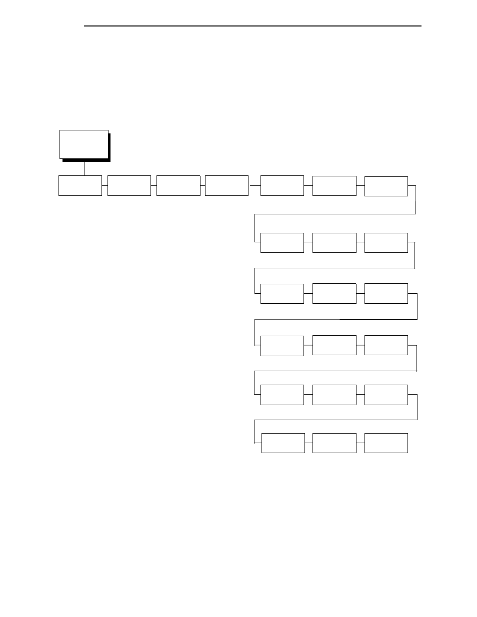 Serial matrix character set menu | Printronix P5000LJ Series User Manual | Page 99 / 336