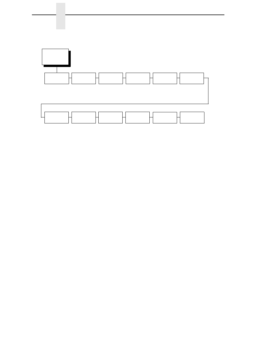 Graphics options, Slash 0, Ignore dots | Append rotated, Truncate alpha, Chapter 3 | Printronix T4204 User Manual | Page 116 / 232