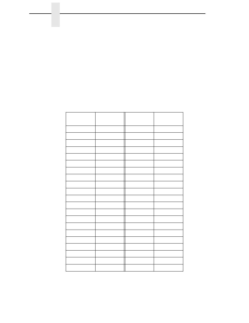 Width limit, Absorb after ^pn | Printronix T4204 User Manual | Page 118 / 232