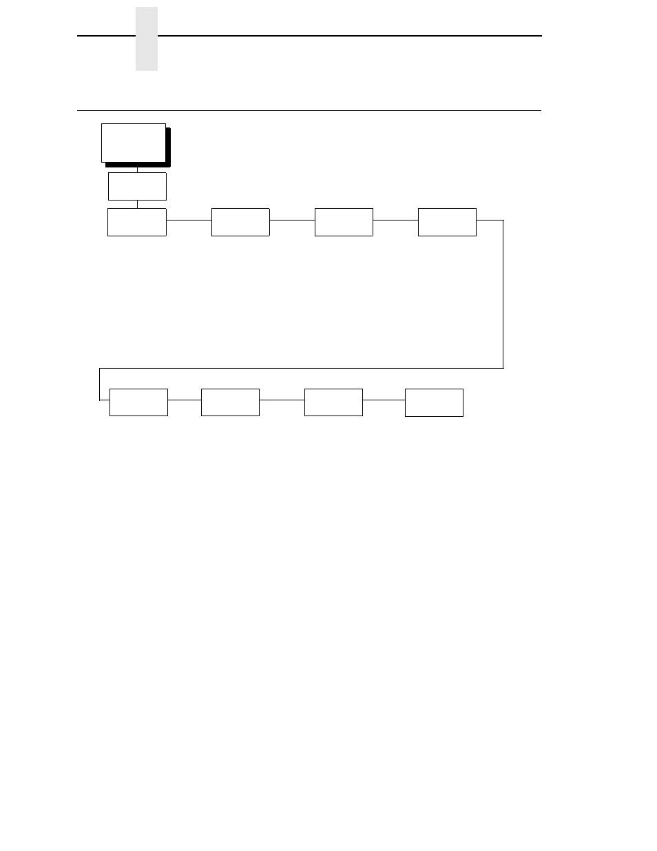 Lineprinter plus emulation, Chapter 3 | Printronix T4204 User Manual | Page 124 / 232