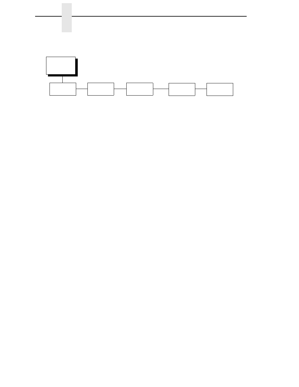 Margins - logical form, Page format, Chapter 3 | Printronix T4204 User Manual | Page 130 / 232