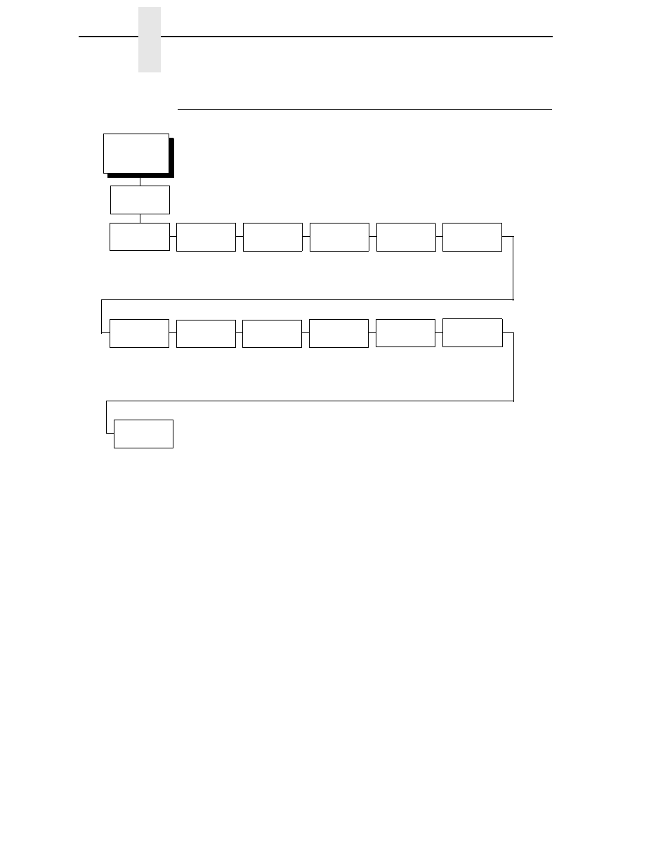 Lineprinter plus p-series emulation, Control code 06, Control code 08 | Define cr code, Chapter 3 | Printronix T4204 User Manual | Page 132 / 232