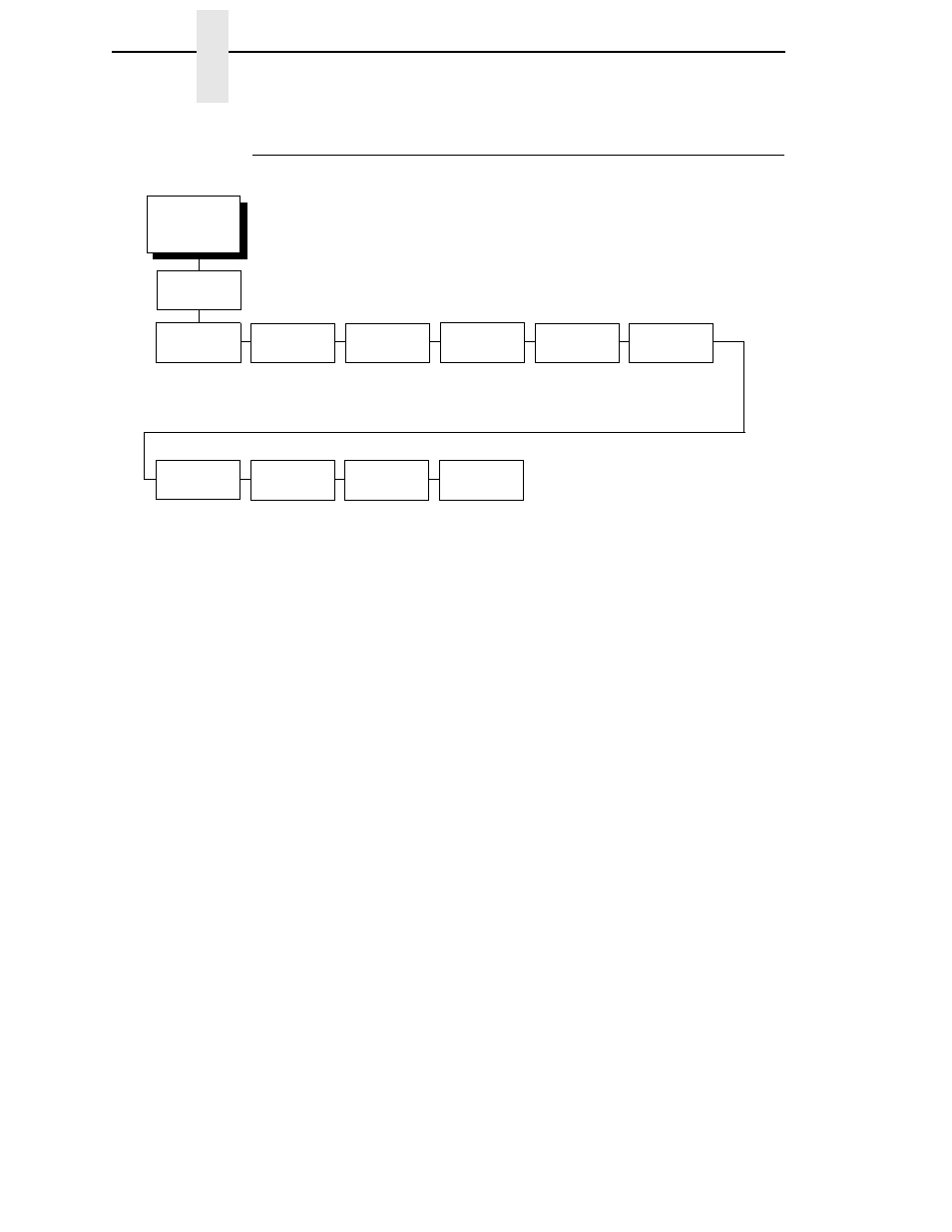 Lineprinter plus p-series xq emulation, Control code 06, Define cr code | Auto lf, Chapter 3 | Printronix T4204 User Manual | Page 136 / 232