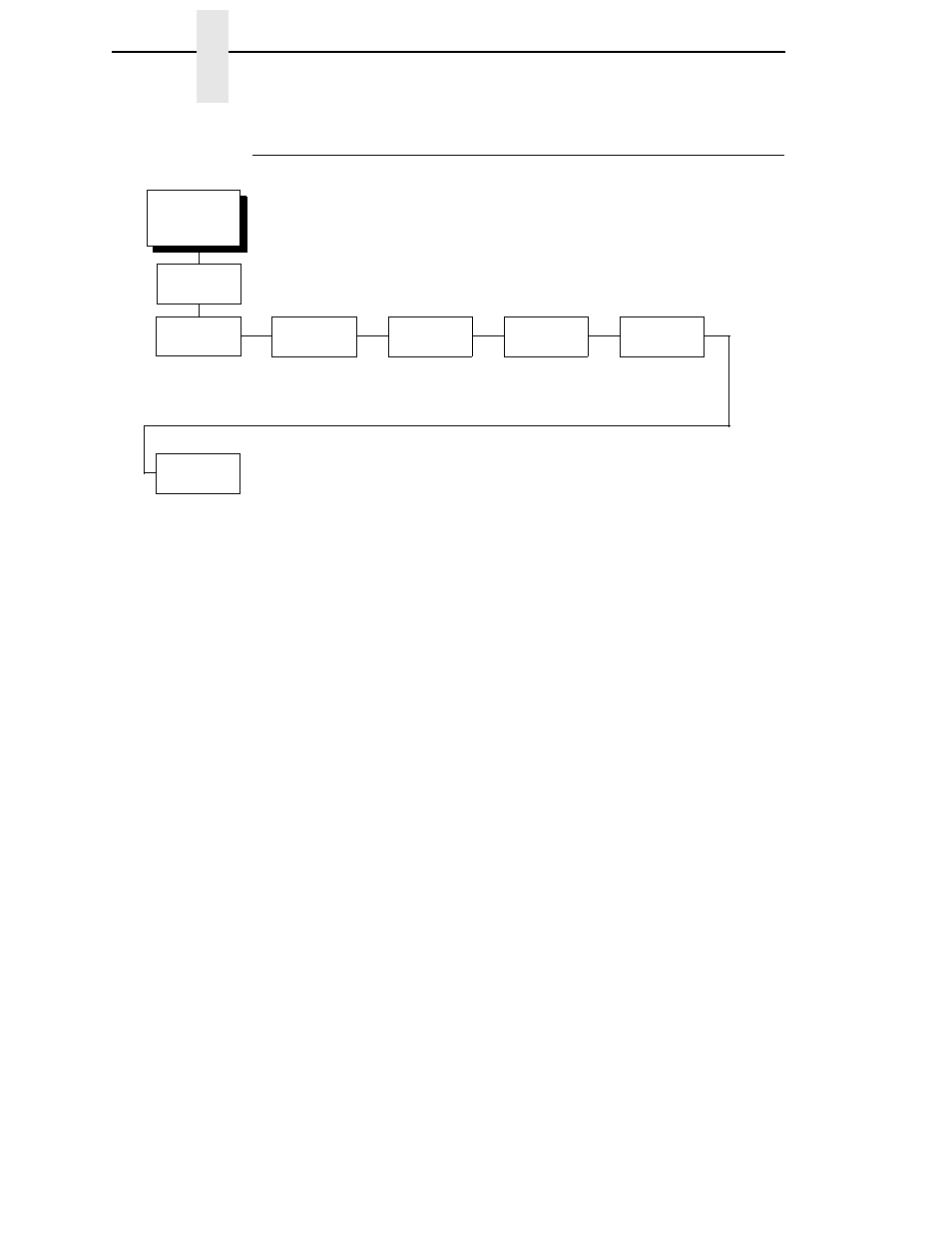 Lineprinter plus proprinter xl emulation, Define cr code, Auto lf | Define lf code | Printronix T4204 User Manual | Page 142 / 232