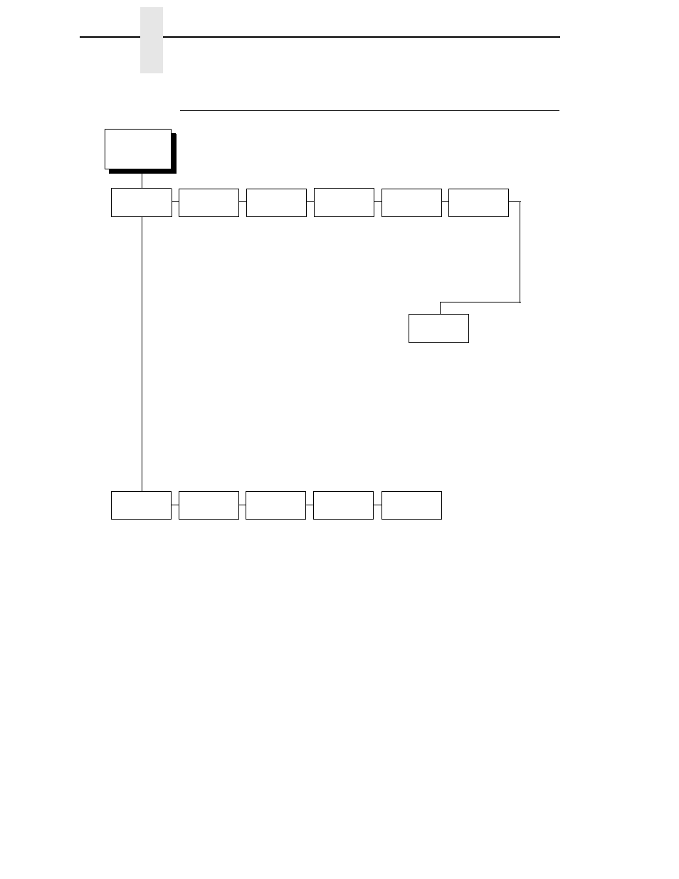 Proprinter xl character set menu, Chapter 3 | Printronix T4204 User Manual | Page 144 / 232