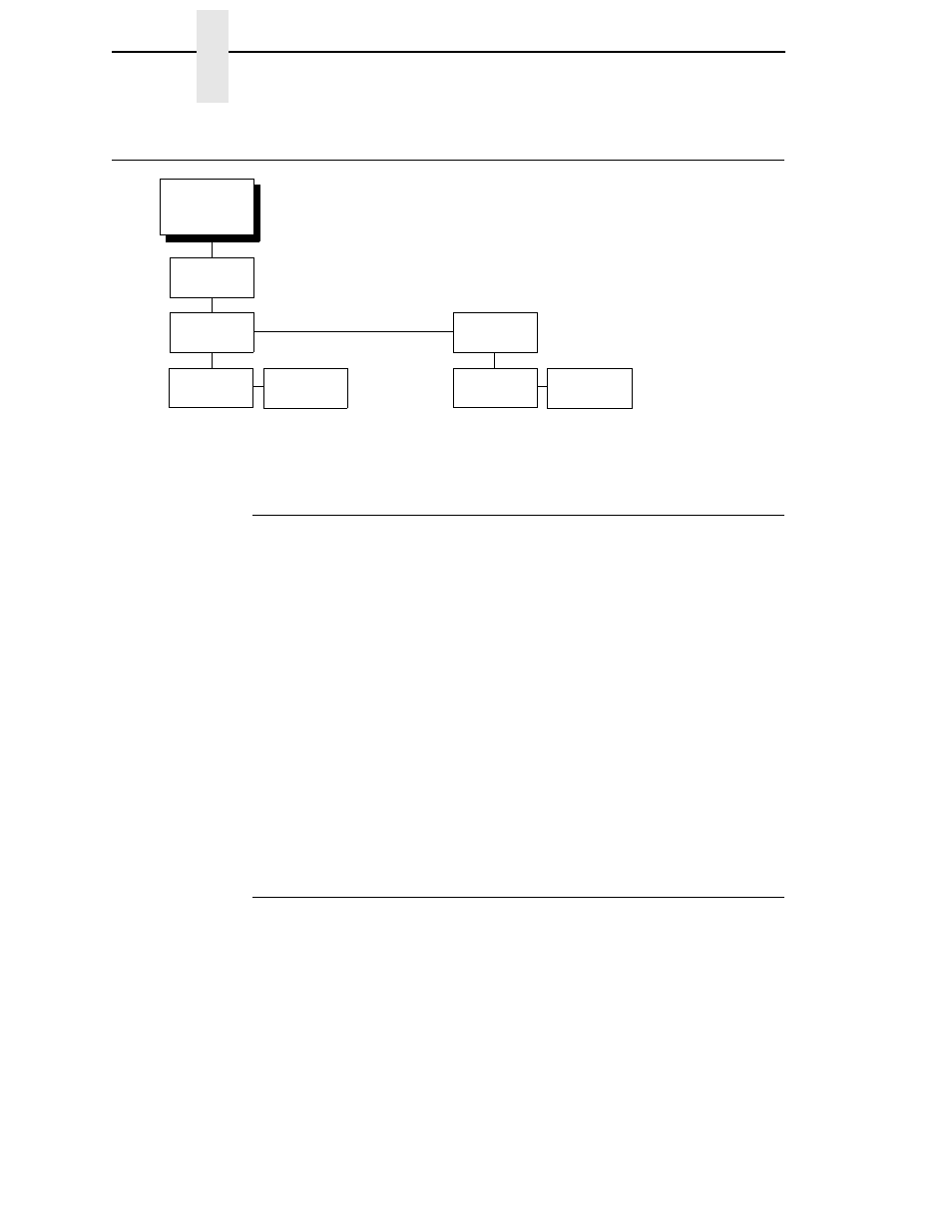 Coax/twinax emulation, Standard c/t interface, Simple protocol converter | Chapter 3 | Printronix T4204 User Manual | Page 148 / 232