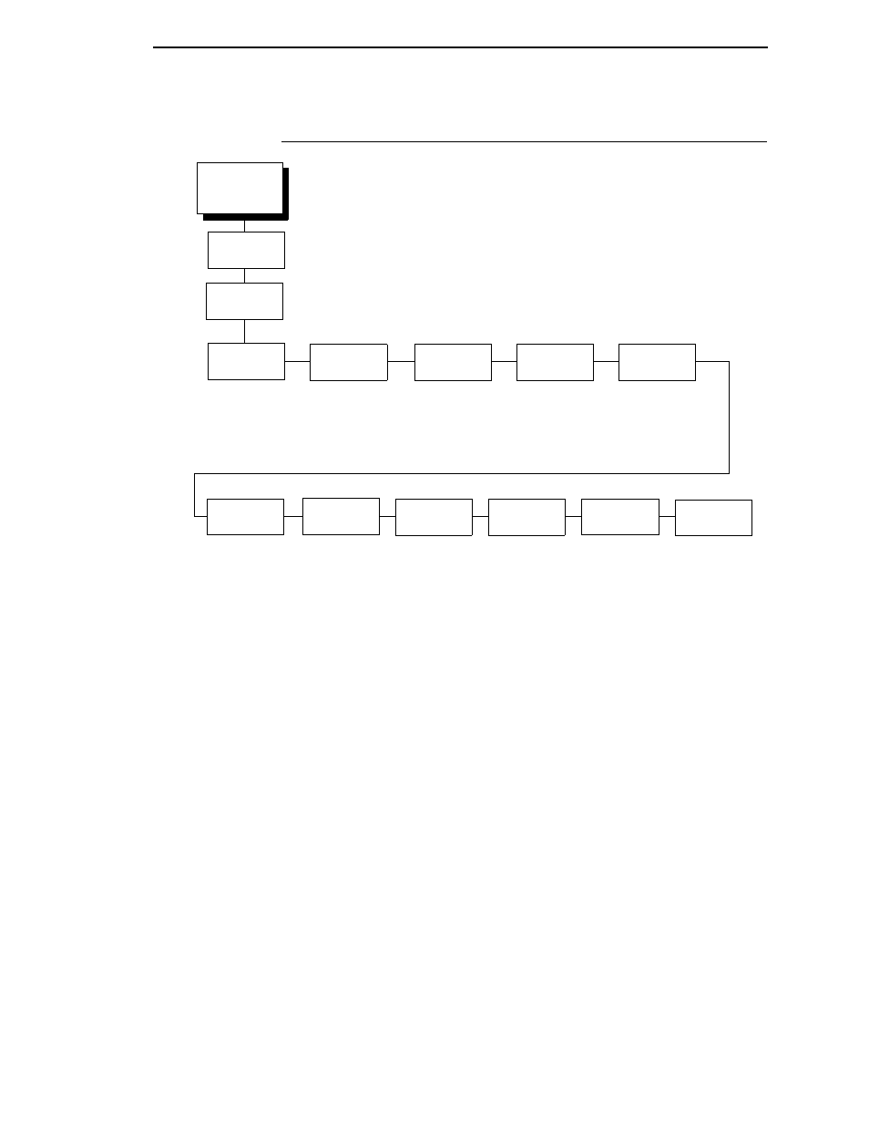Spc coax params, Spc type, Logical buff size | Image buff size, Intervention req | Printronix T4204 User Manual | Page 163 / 232