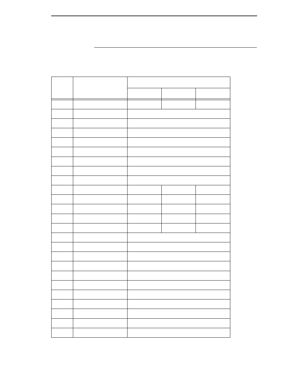 Signals | Printronix T4204 User Manual | Page 181 / 232