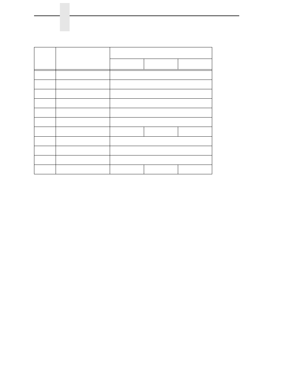 Printronix T4204 User Manual | Page 182 / 232