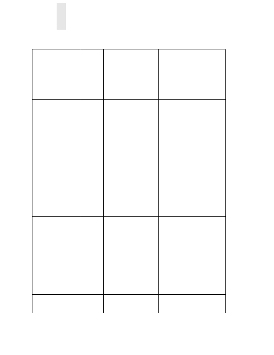 Printronix T4204 User Manual | Page 196 / 232