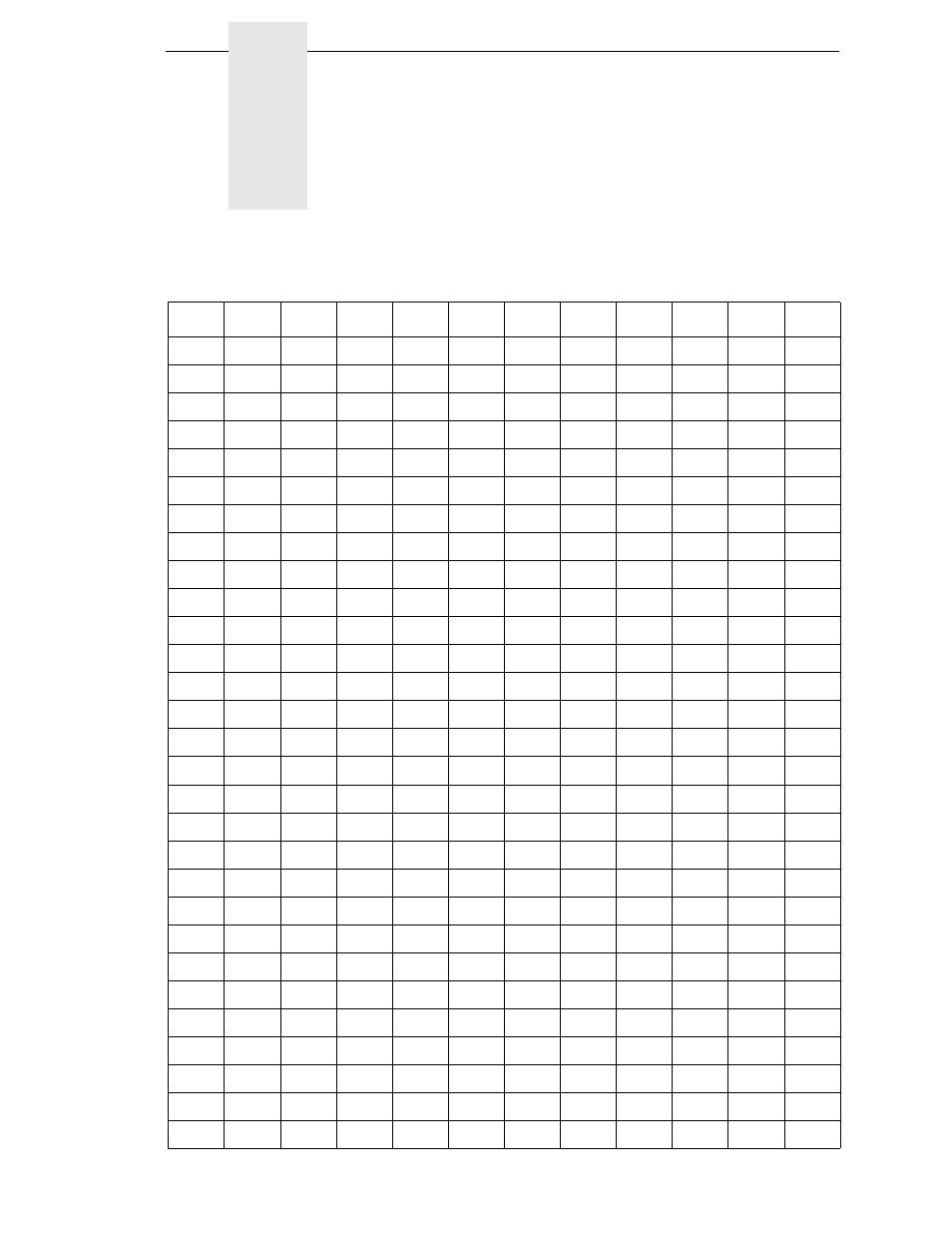 D ascii control codes, Ascii control codes | Printronix T4204 User Manual | Page 215 / 232