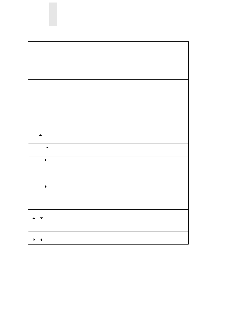 Printronix T4204 User Manual | Page 52 / 232