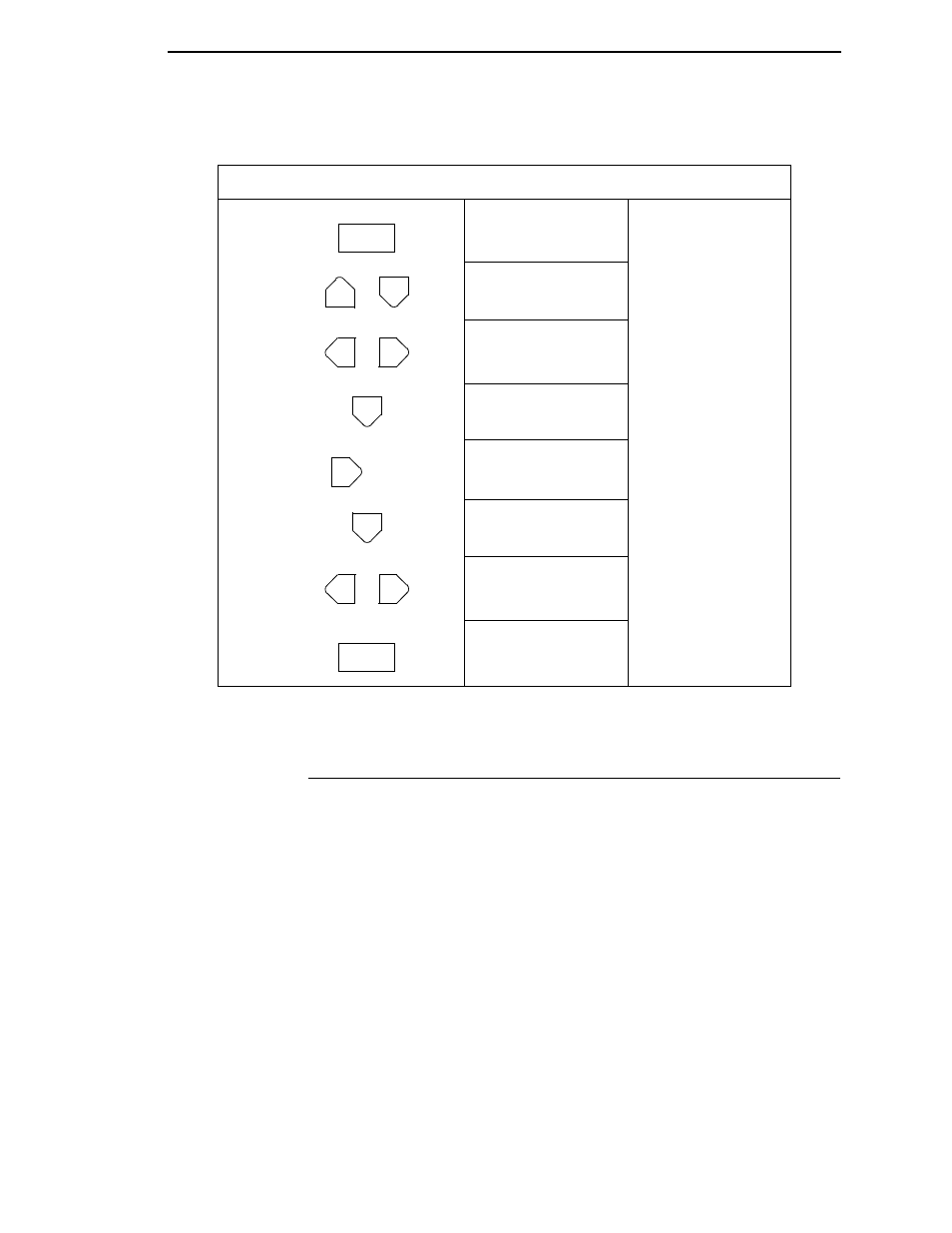 Selecting a menu option, Figure 3 s, Figure 3, y | Printronix T4204 User Manual | Page 55 / 232