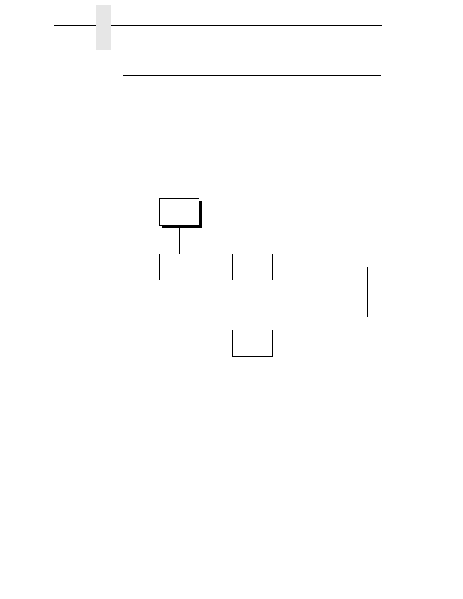 Emulation menu, Chapter 3 | Printronix T4204 User Manual | Page 68 / 232