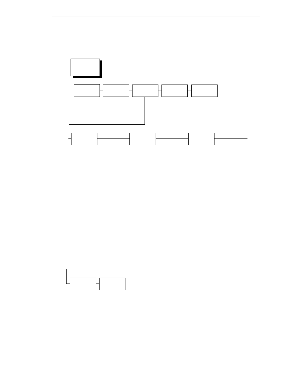 Host interface menu | Printronix T4204 User Manual | Page 77 / 232