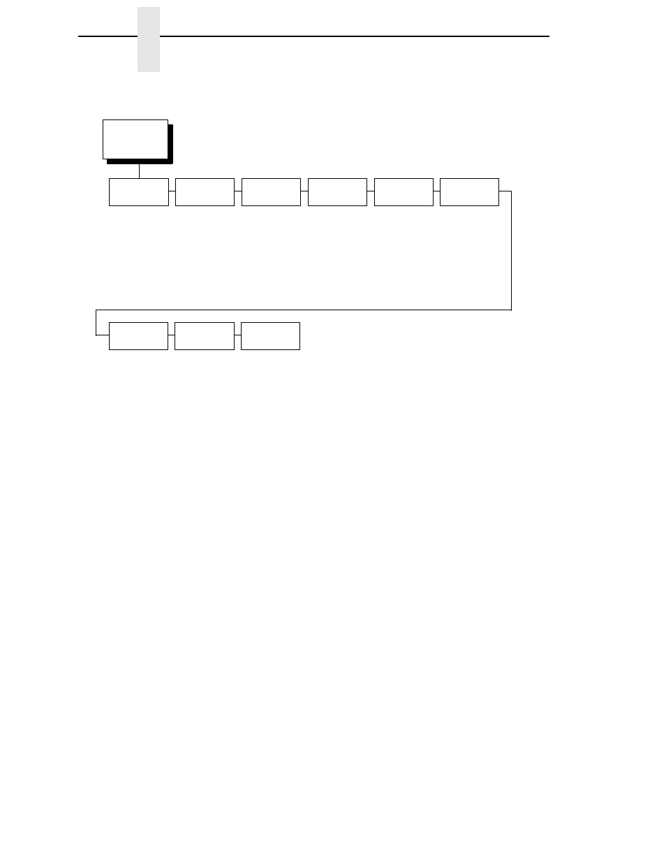 Centronics (parallel), Data bit 8, Pi ignored | Data polarity, Chapter 3 | Printronix T4204 User Manual | Page 80 / 232