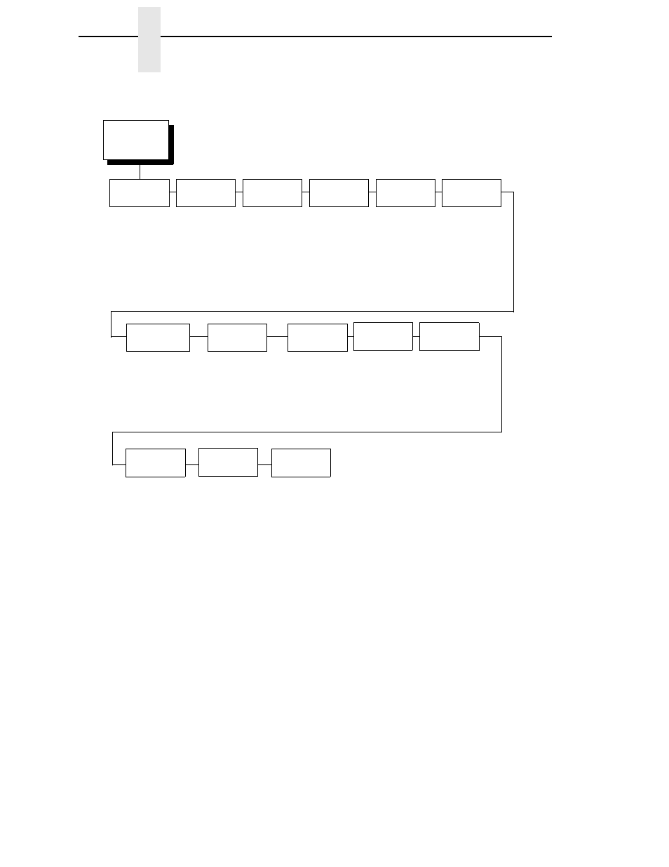 Serial, Interface type, Data protocol | Chapter 3 | Printronix T4204 User Manual | Page 82 / 232