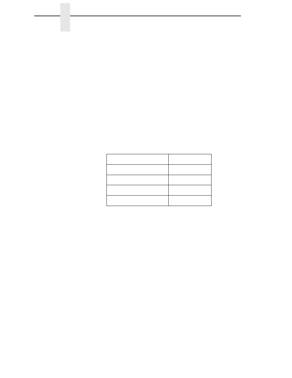 Poll response, Idle response, One char enquiry | Printronix T4204 User Manual | Page 86 / 232