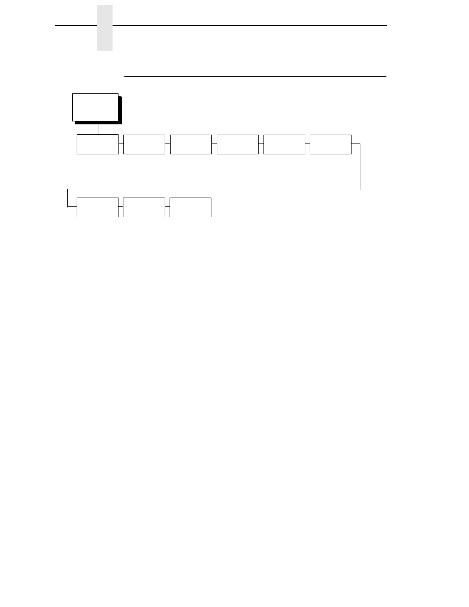 Ethernet parameters menu, Chapter 3 | Printronix T4204 User Manual | Page 90 / 232