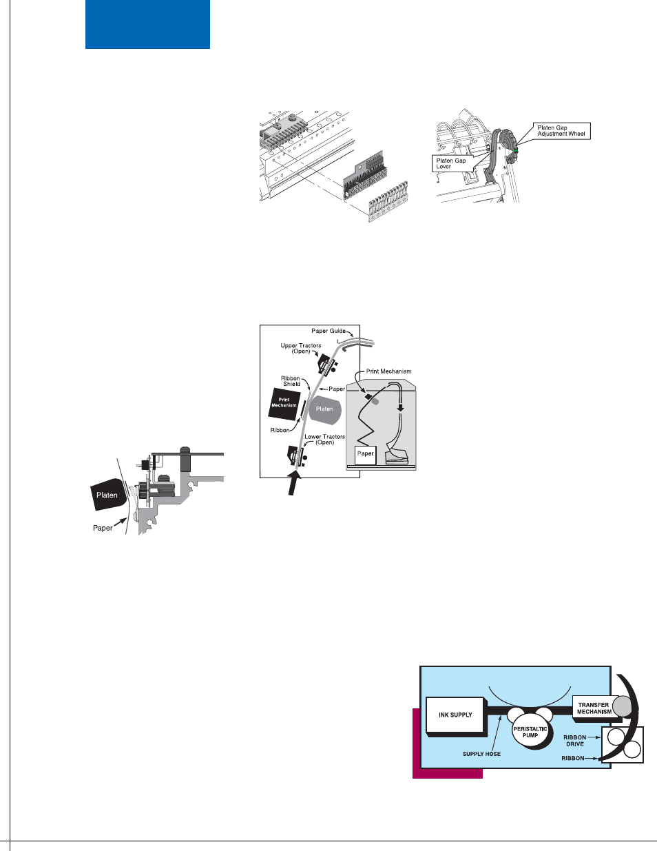 Technical features & benefits | Printronix T6200 User Manual | Page 2 / 5