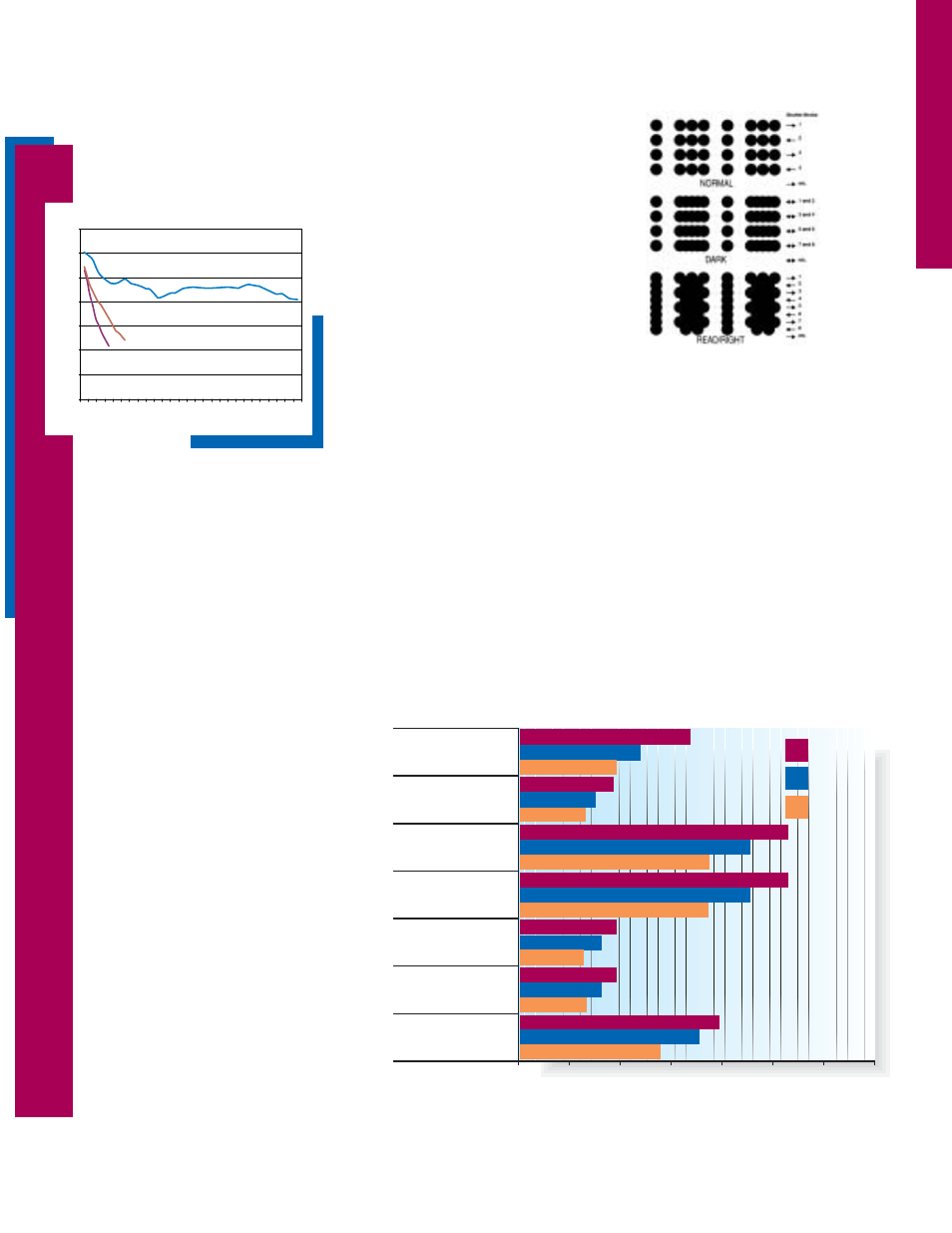 Ecma 132 throughput, How fast are we? the proof is in the numbers, A few key features at a glance | Spreadsheet perf. 17 cpi nl q, Graphics performance, Lanplex i/o, Read/right bar codes | Printronix T6200 User Manual | Page 3 / 5