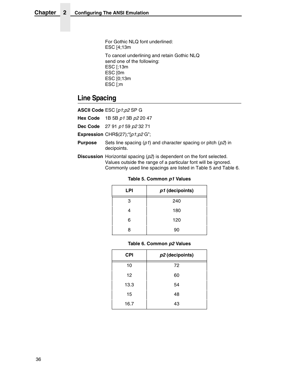 Line spacing | Printronix ANSI Printer User Manual | Page 36 / 106
