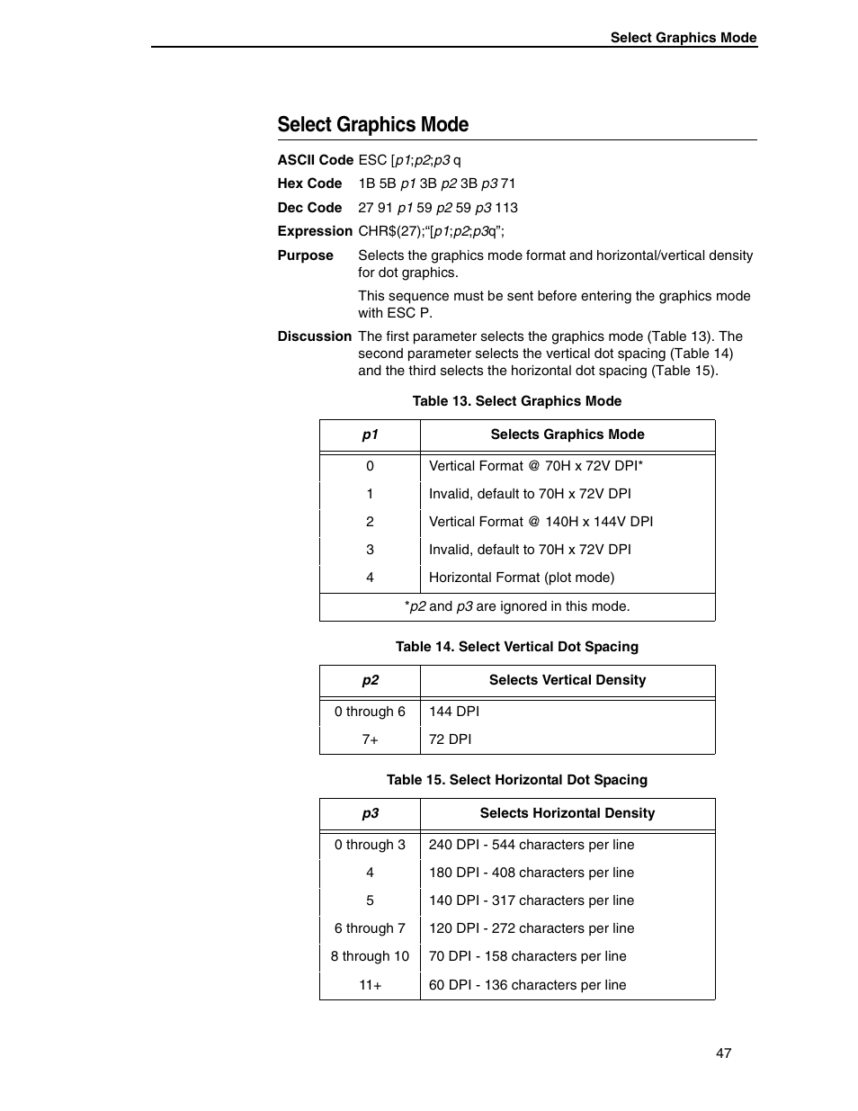 Select graphics mode | Printronix ANSI Printer User Manual | Page 47 / 106