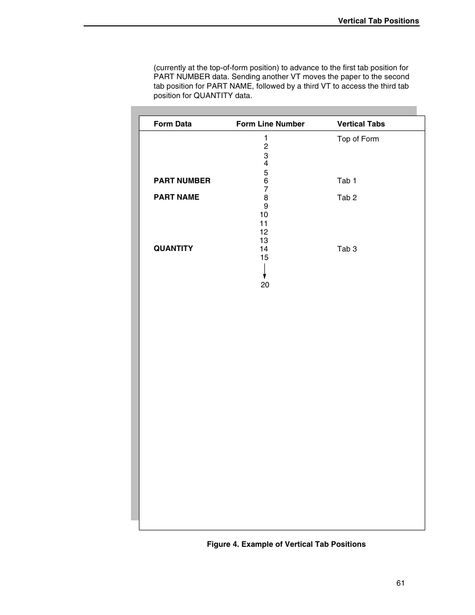 Printronix ANSI Printer User Manual | Page 61 / 106