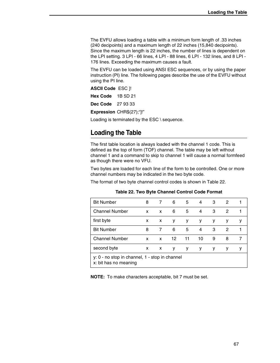 Loading the table | Printronix ANSI Printer User Manual | Page 67 / 106
