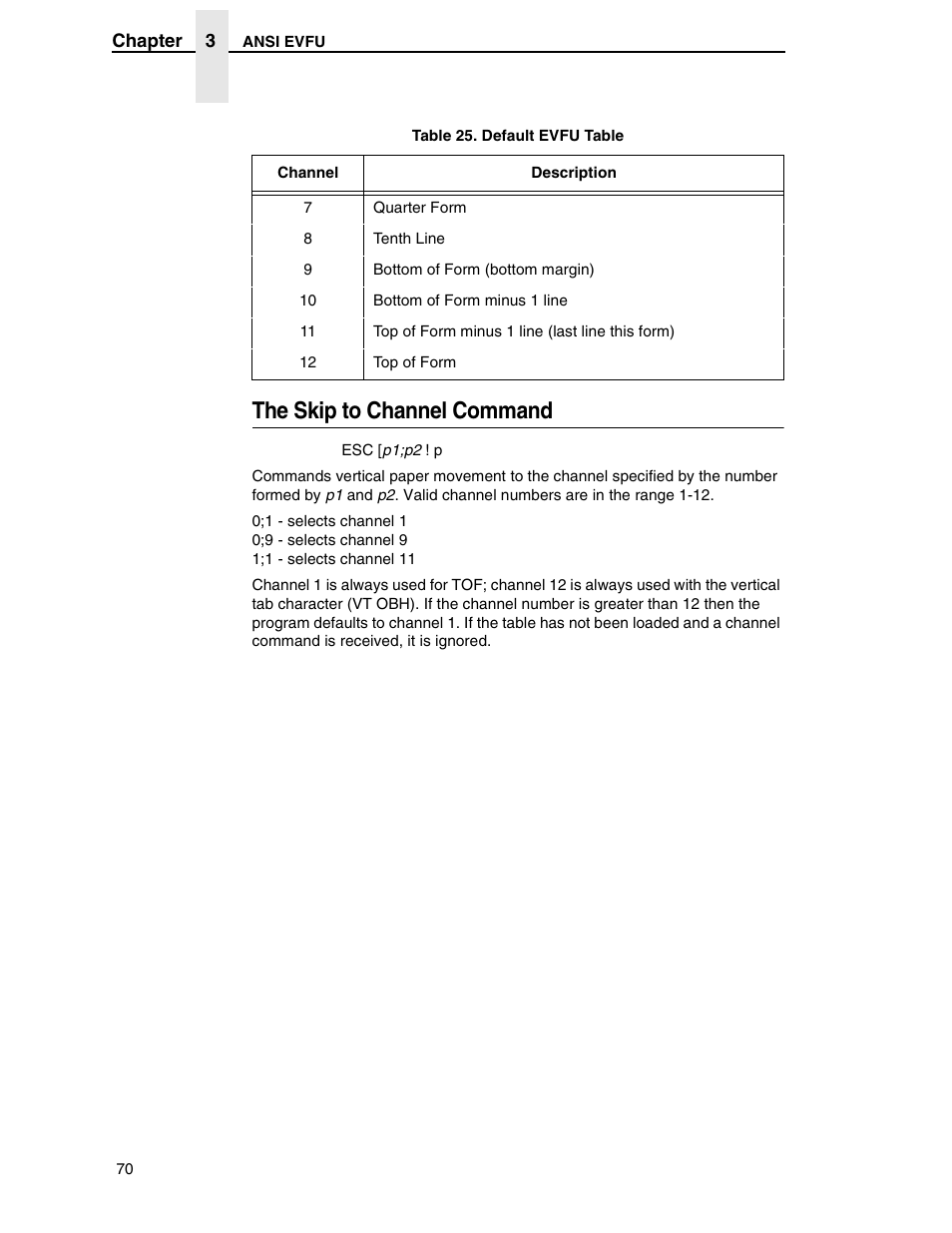 The skip to channel command | Printronix ANSI Printer User Manual | Page 70 / 106