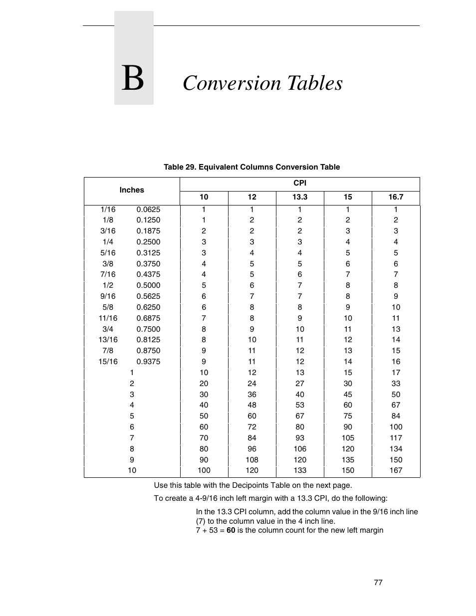 B conversion tables, Conversion tables | Printronix ANSI Printer User Manual | Page 77 / 106
