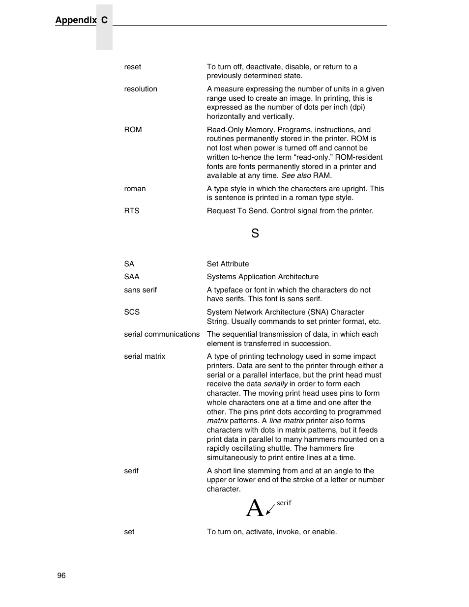 Printronix ANSI Printer User Manual | Page 96 / 106