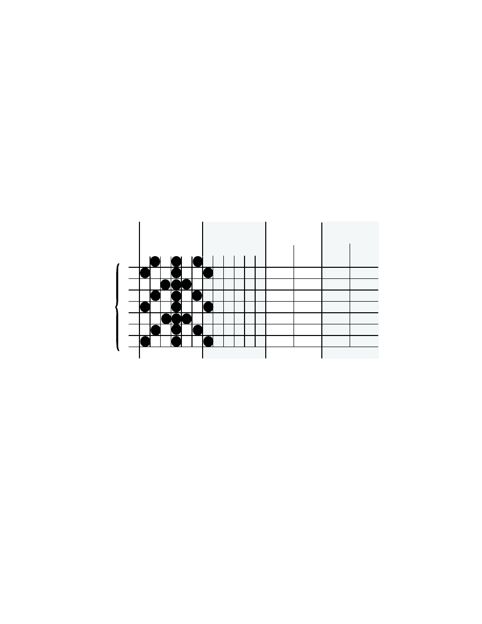 Plotting data, Graphics 5–20, Figure 5–9. odd dot plot pattern plan | Printronix MVP Series User Manual | Page 110 / 243